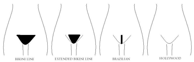 Female Intimate Waxing